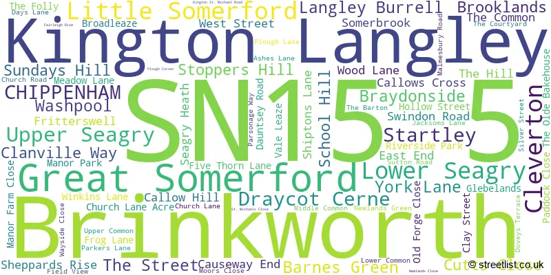 A word cloud for the SN15 5 postcode